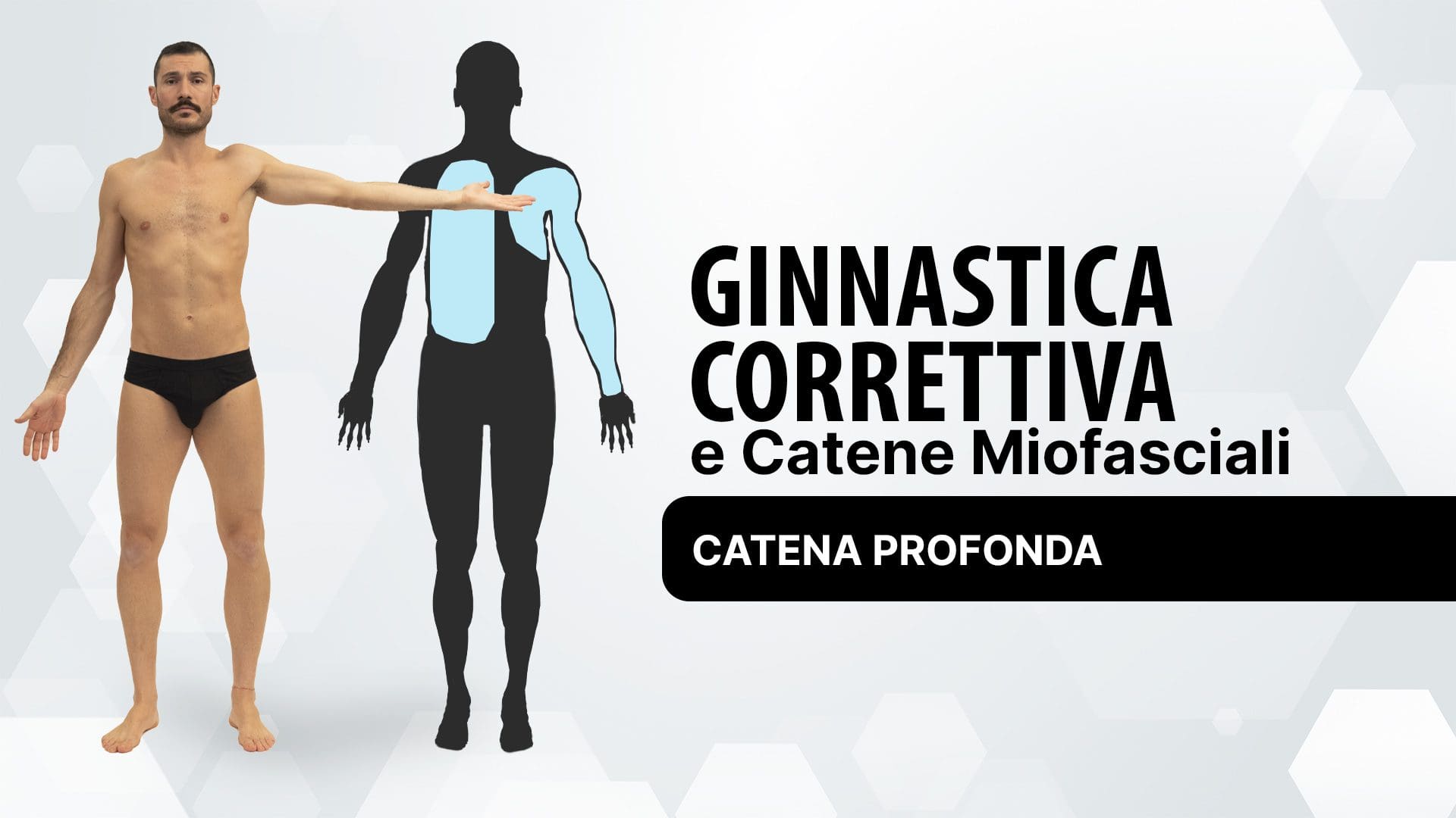 Ginnastica Correttiva e Catene Miofasciali: Catena Profonda